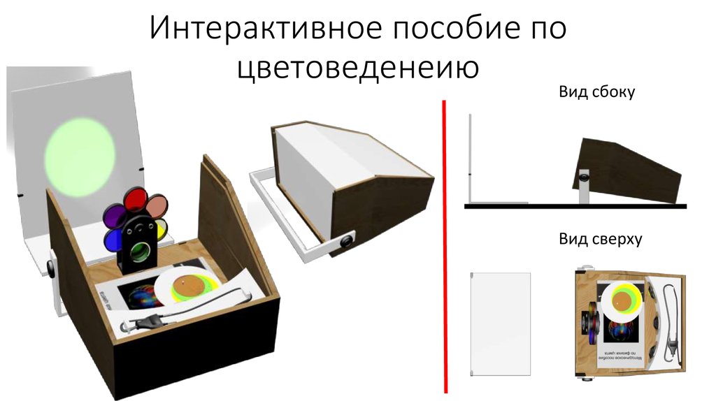 Создание интерактивное пособие. Интерактивное учебное пособие. Создание интерактивное пособие. Интерактивное пособие я вижу. Интерактивные наглядные пособия.