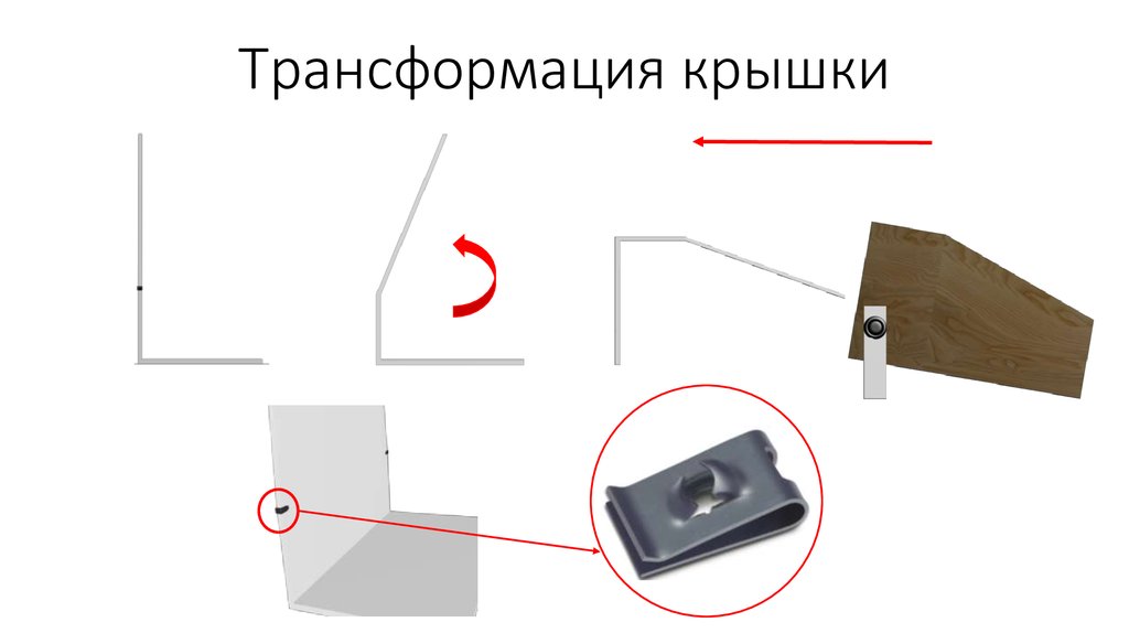 Трансформация крышки