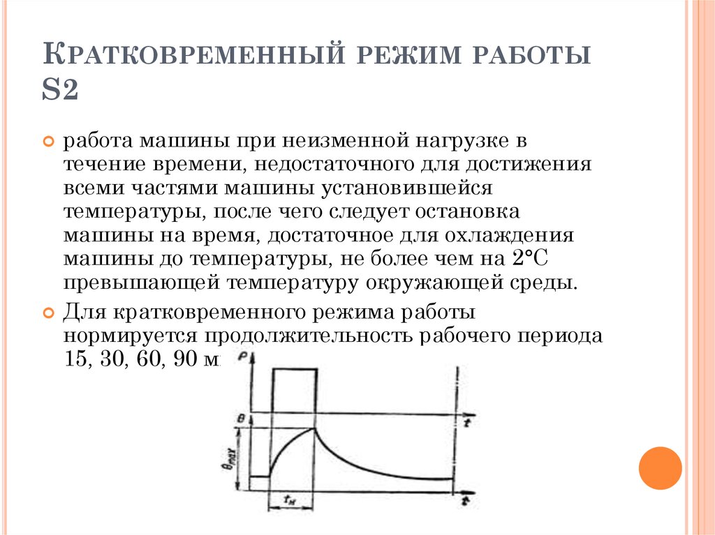 График режима. Режим s1 асинхронного двигателя что это. Режим работы s1 электродвигателя. Режимы работы асинхронного двигателя s1. Режим s2 электродвигателя.