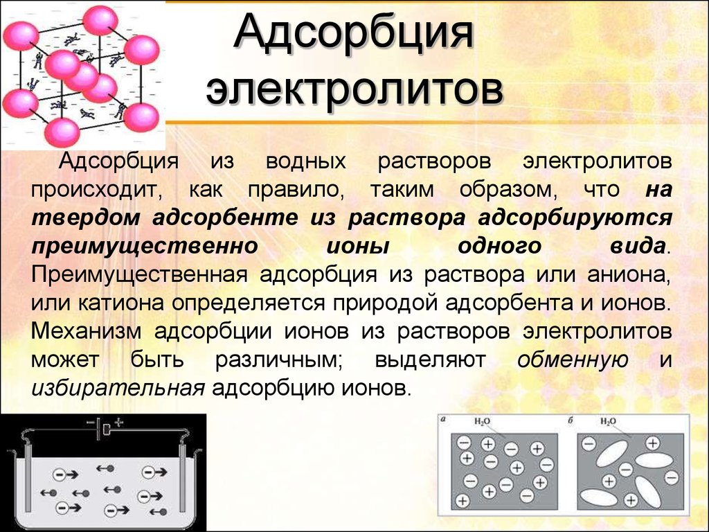 Водные растворы электролитов. Применение в технологических процессах адсорбции электролитов. Адсорбция из растворов электролитов. Адсорбция на твердых адсорбентах из растворов. Адсорбция электролитов избирательная адсорбция ионов.