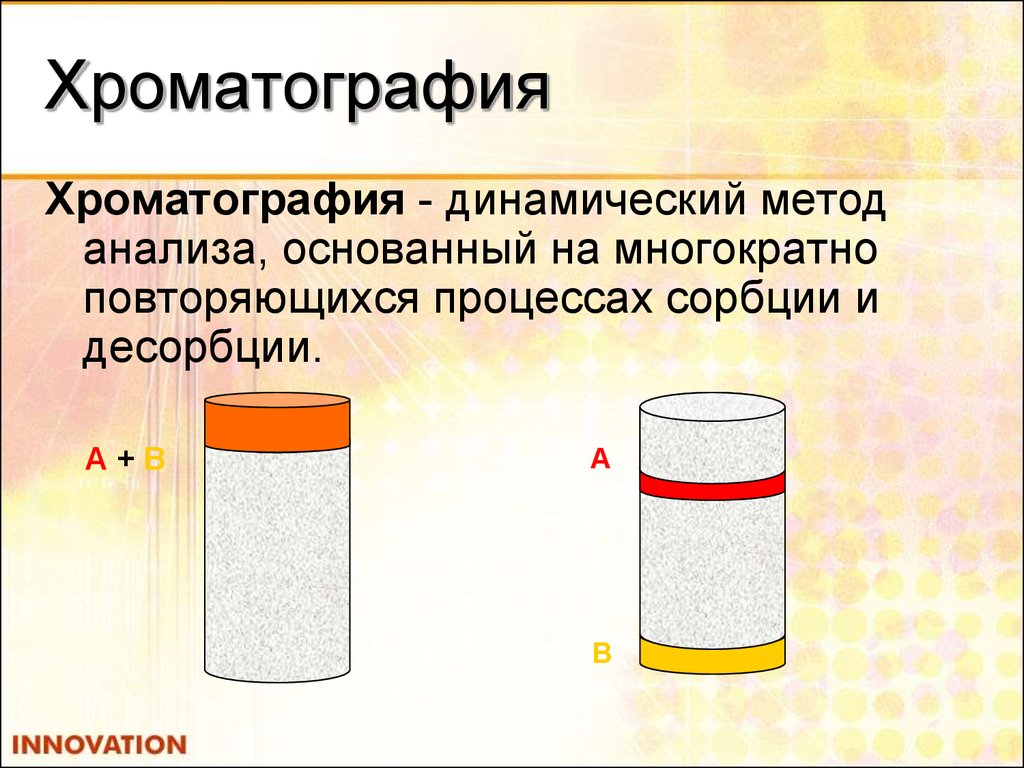 Метод хроматографии. Хроматография. Хроматография это в химии. Хроматографические методы исследования основаны на явлении.