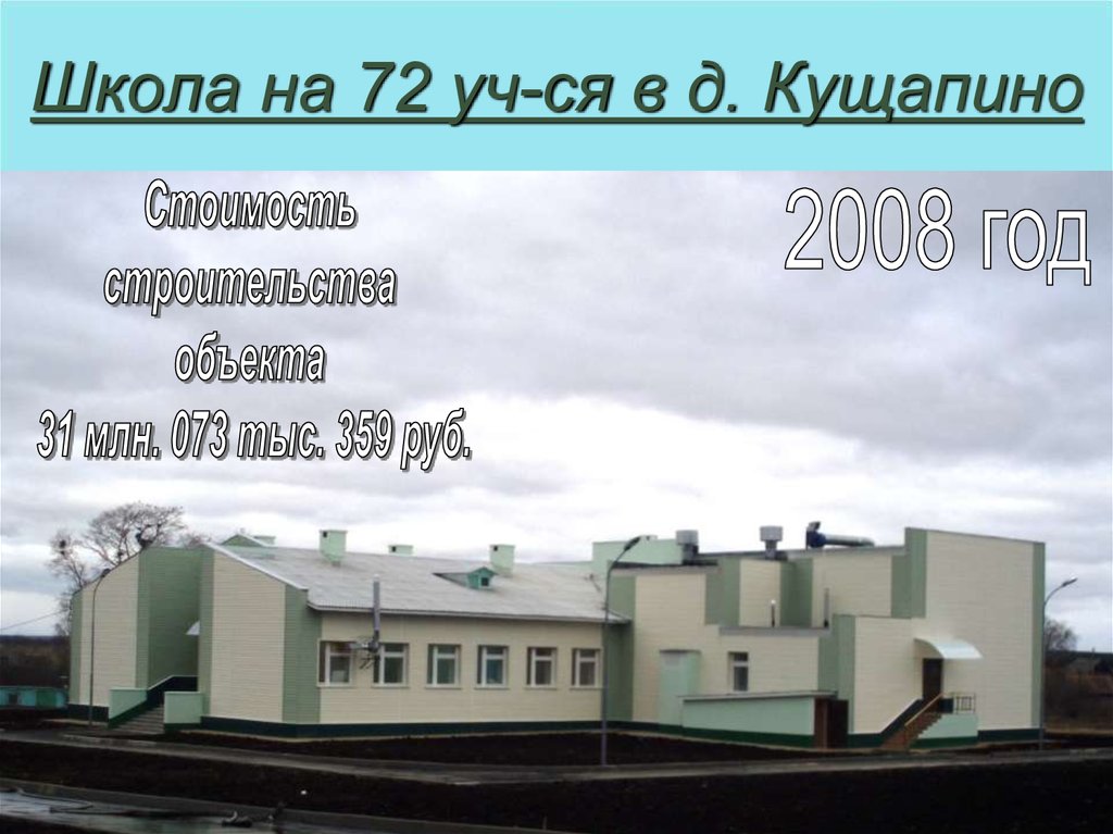 Погода в кущапино на две недели. Кадомская школа. Кущапино ФАП. Кадомская средняя школа фото.