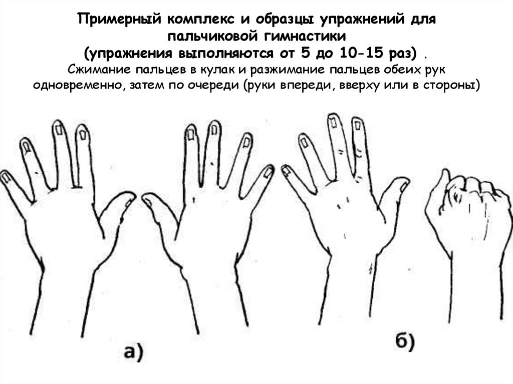 Переключение пальцев. Упражнения для кистей рук и пальцев для развития силы. Упражнения для похудения пальцев рук. Комплекс упражнений для развития цепкости пальцев. Комплекс упражнений для кистей рук.