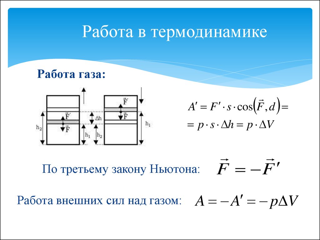 Работа газа физика 10 класс. Работа газа в термодинамике формула. Работа в термодинамике формулировка. Работа внешних сил формула термодинамика. Работа втермодтнамике.