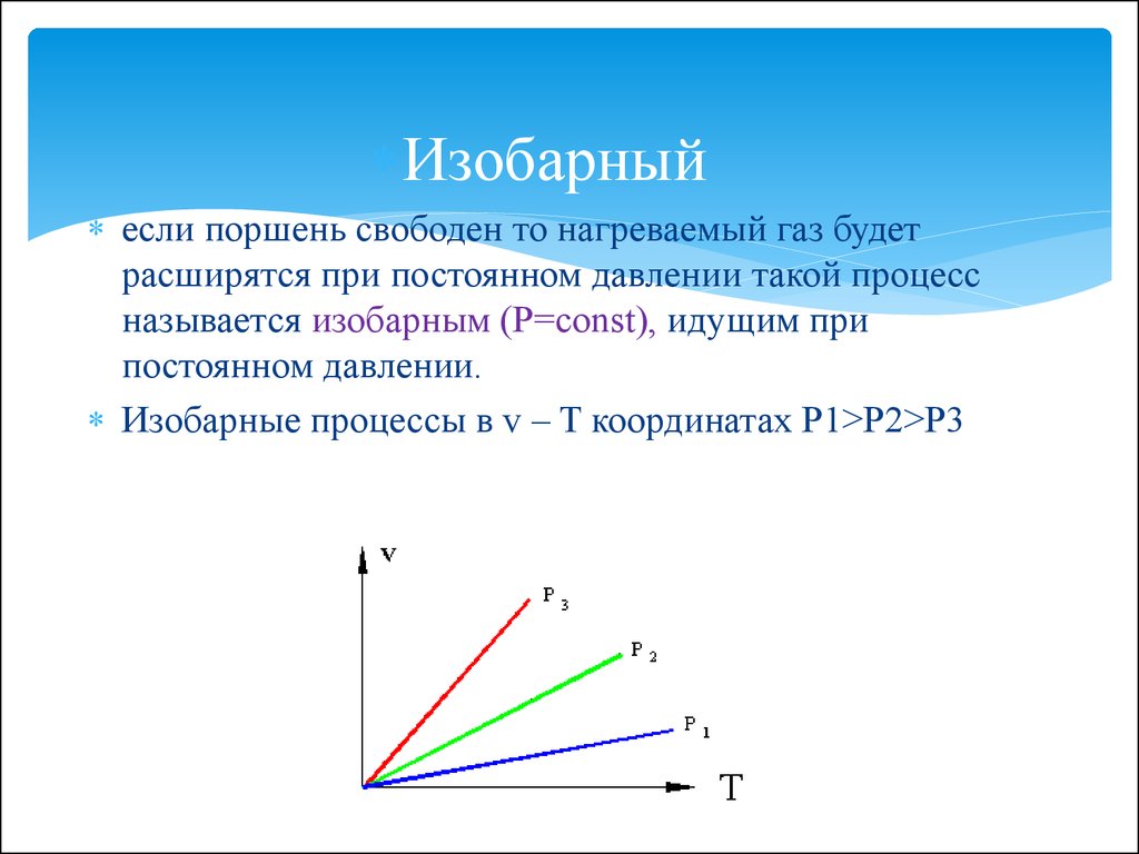 Презентация термодинамика 10 класс