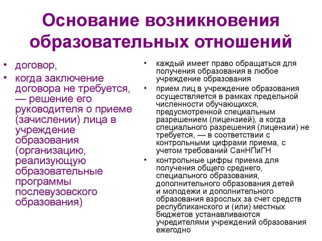 Отношение к образованию. Возникновение образовательных отношений. Основания возникновения образовательных отношений. Возникновение образовательных отношений пример. Понятие и стороны образовательных отношений.