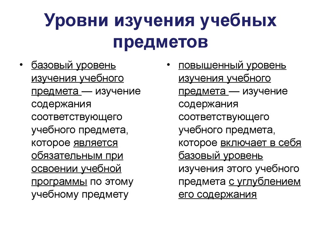 Уровни предметов. Уровни изучения предмета. Уровень обучения предметов. Уровни изучения предмета по ФГОС. Уровни освоения учебных предметов.