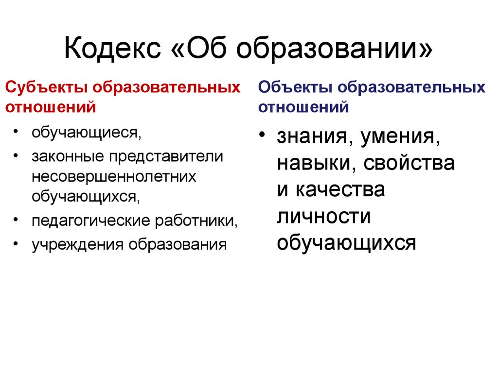 Образовательные объекты. Субъекты образовательных отношений. Субъекты и объекты образовательных отношений. Субъект и объект образовательных правоотношений. Субъекты образовательного права.