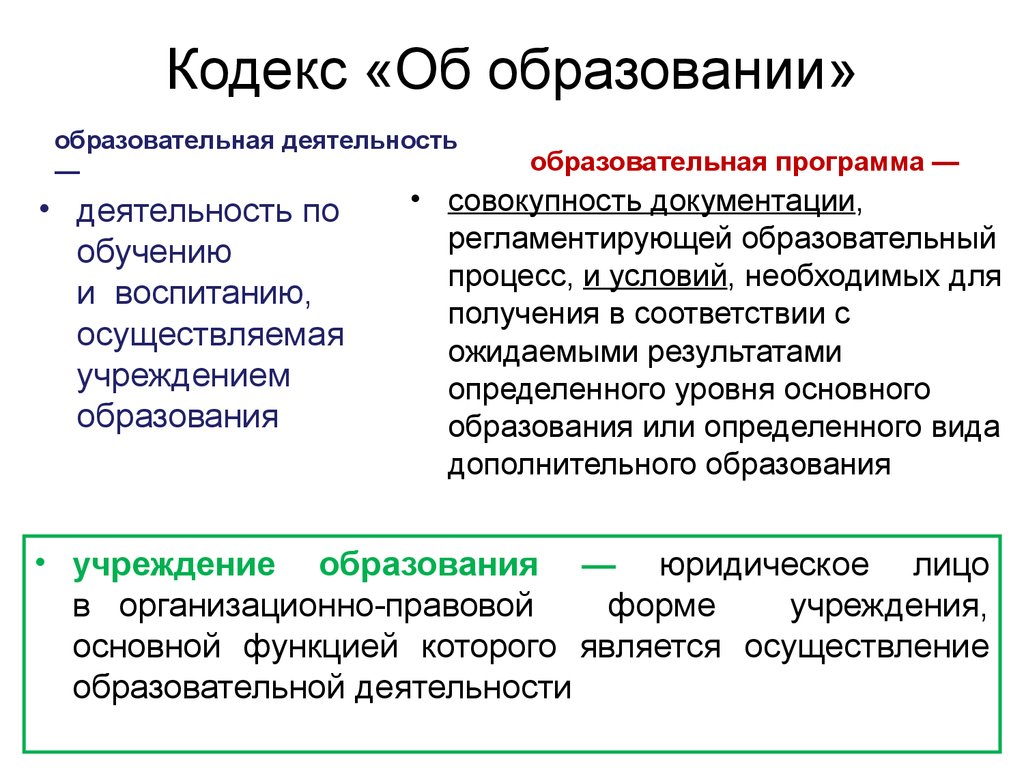 Статус учебной организации