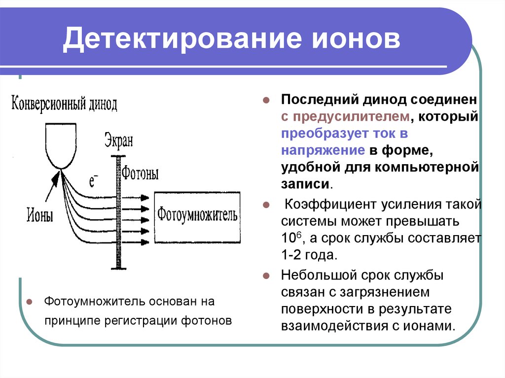 Детектирование. Детектирование ионов. Детектирование ионов в масс-спектрометрии. Детектирование это в физике. Принцип действия фотоумножителя.