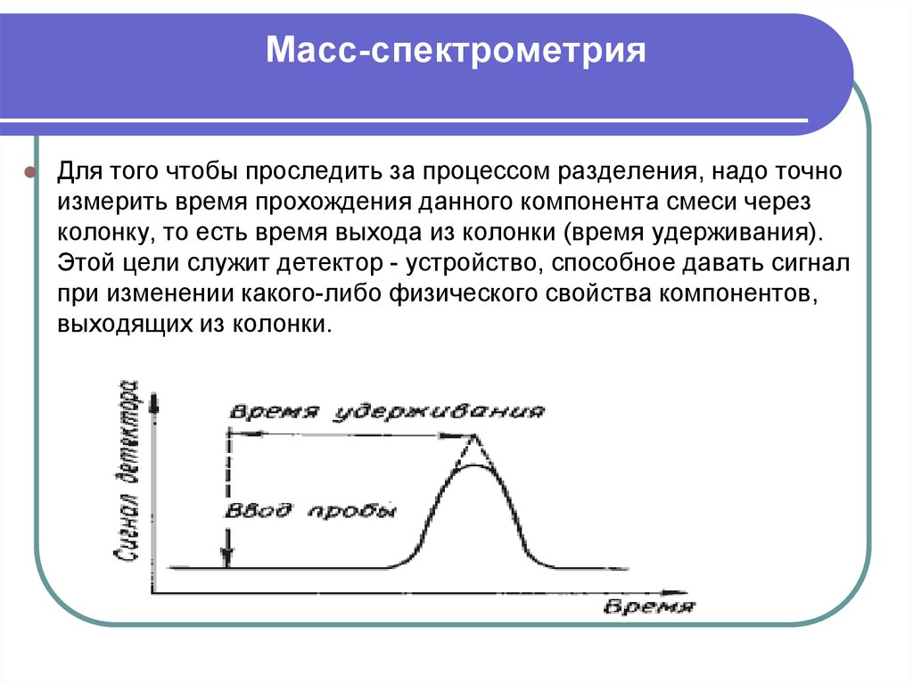 Масс спектрометрия презентация