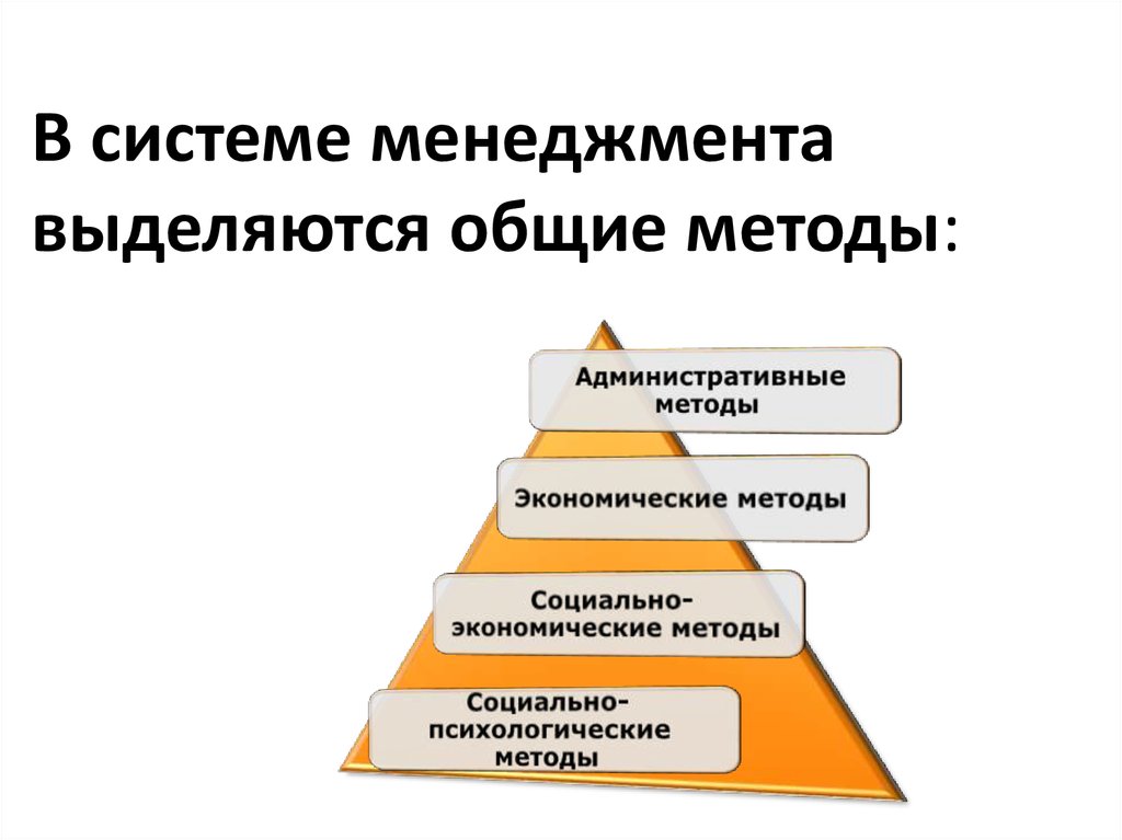 Уровни управления выделяемые в организации