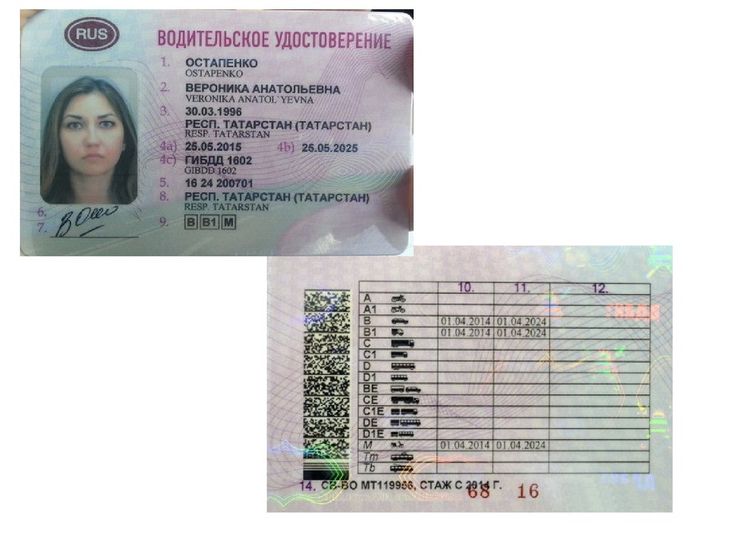 Документы на категорию б. Категории водительских прав а1,в1,с1. Категория b1 водительских прав в Казахстане. Категории водительских прав с расшифровкой b,b1,m.