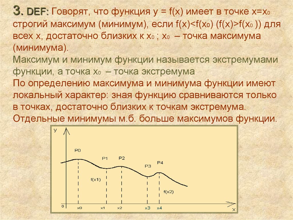 Иметь х. Функция y=f(x) имеет максимум (минимум) в точке. Функция имеет минимум в точке если. В точке 0 функции имеет минимум. Функция y=f(x) имеет в точке х=х0 максимум (минимум),.