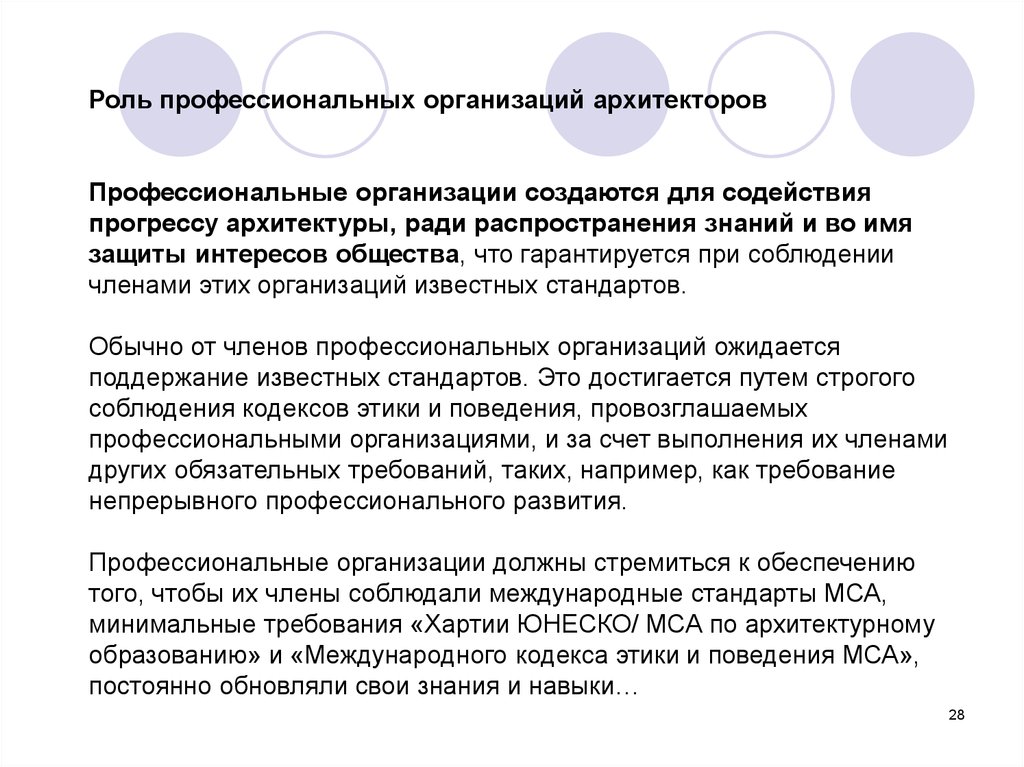 Профессиональная роль. Кодекс компании архитектура. Содействовать прогрессу. Член профессиональных организаций.