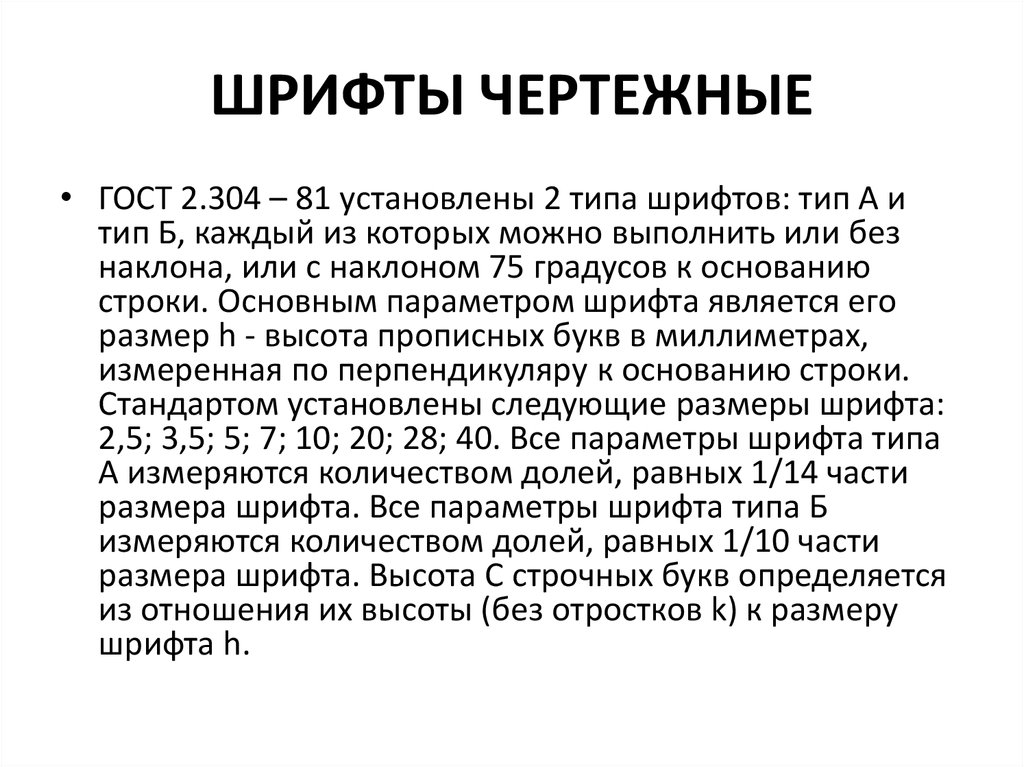 ШPИФТЫ ЧЕPТЕЖHЫЕ