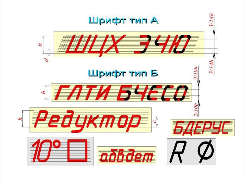 Конструкция букв. ГОСТ 2.304-81 шрифты чертежные. 2.304-81 Шрифты чертежные. Чертёжный шрифт плакаты. Шрифт типа а (d = h/14).