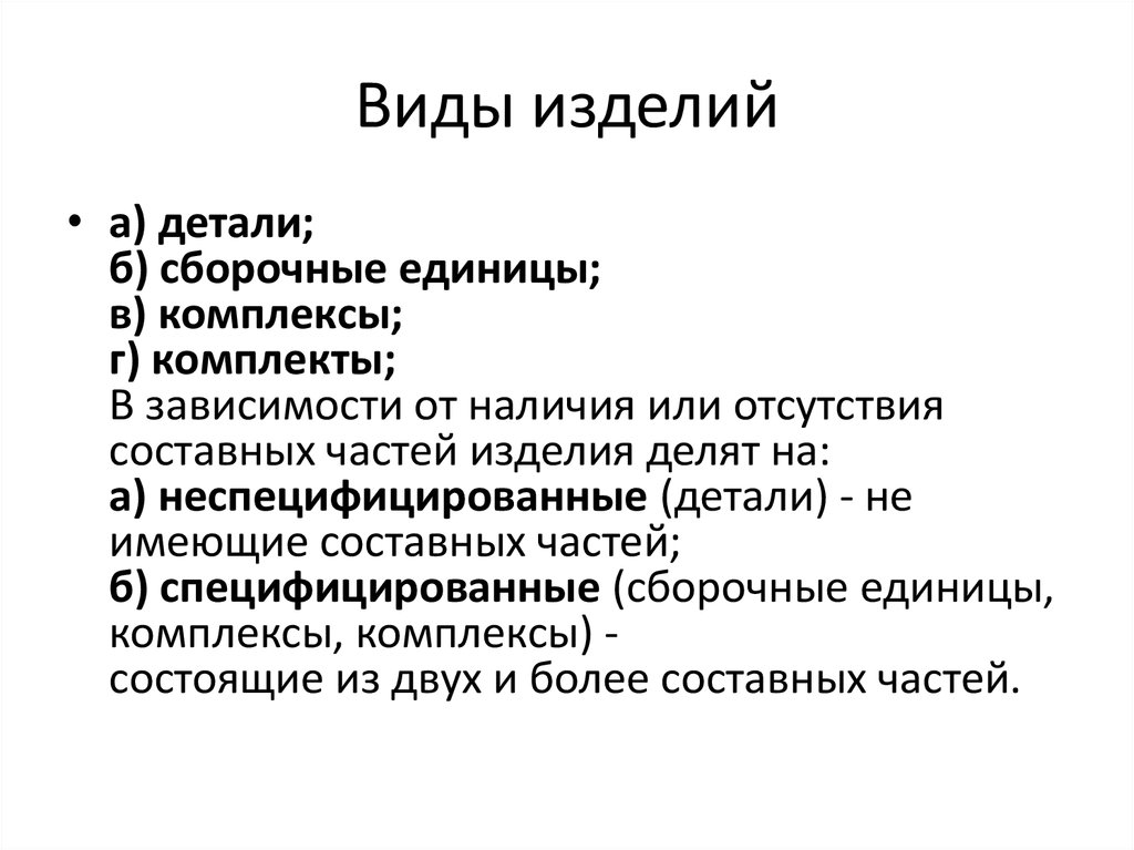 Какие виды изделий. Виды изделий. Виды деталей в изделии. Виды изделий детали сборочные единицы комплексы и комплекты. Виды сборочных единиц.