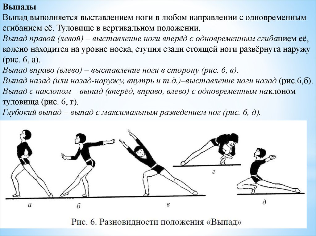 Положение тела при котором ноги максимально разведены. Выпады вперед исходное положение. Выпады в гимнастике. Положения в выпадах в гимнастике. Выпад выполняется в гимнастике.