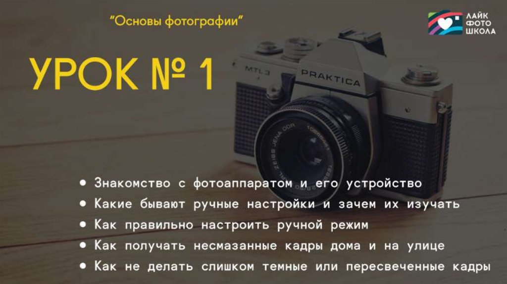 Презентация о фотографии