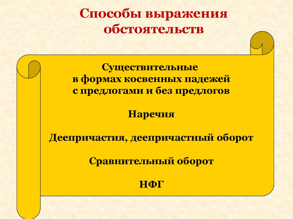 Чем выражено обстоятельство. Способы выражения обстоятельства. Обстоятельство способы выражения обстоятельства. Способы выражения обстоятельства примеры. Грамматические способы выражения обстоятельств.