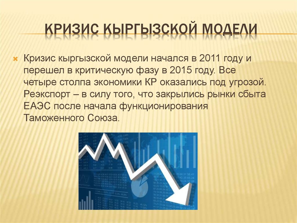 Экономик кризис мод. Экономика Кыргызстана презентация. Кризис это в экономике. Кыргызстан кризис. Внешняя экономика Кыргызстана.