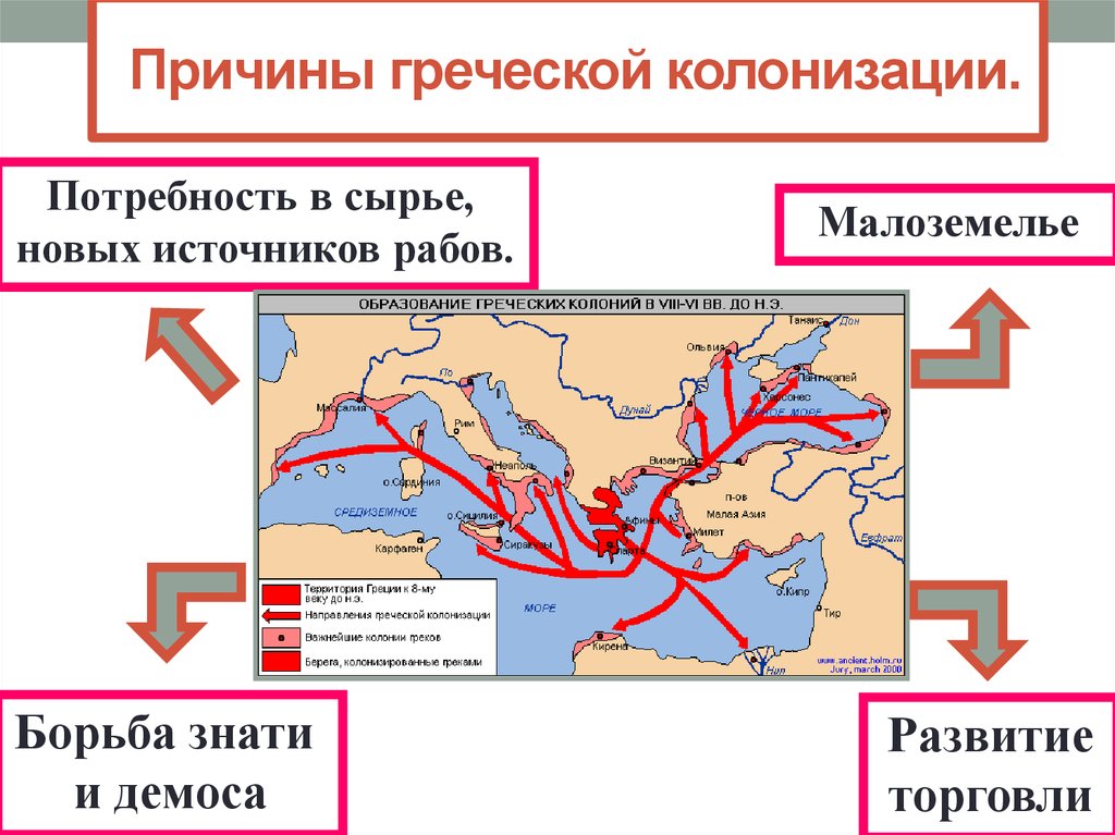 Проект начало древнегреческой колонизации