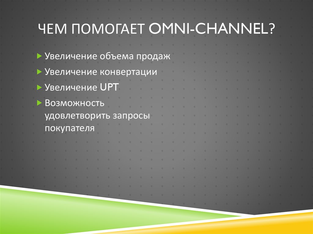 Чем помогает omni-channel?