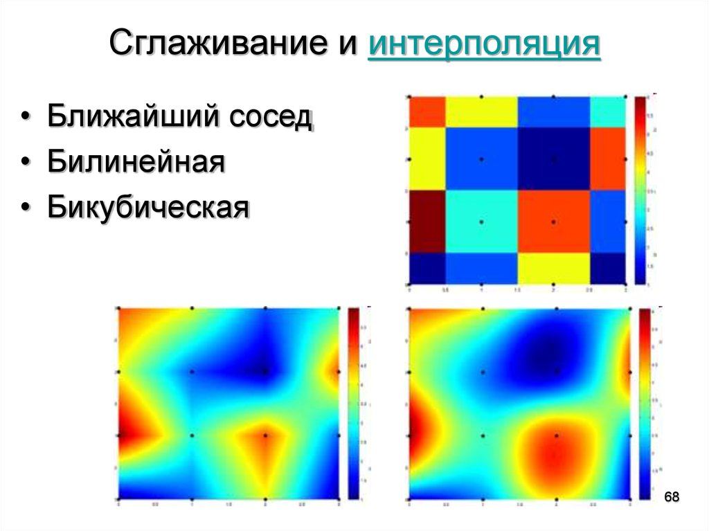 Бикубическая интерполяция изображения алгоритм