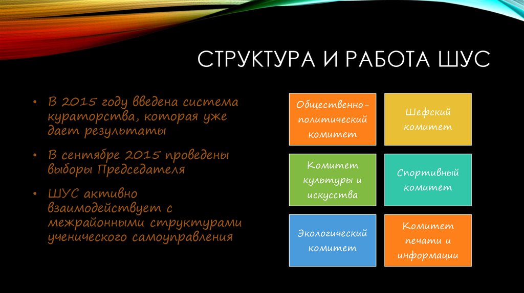 Структура и работа ШУС