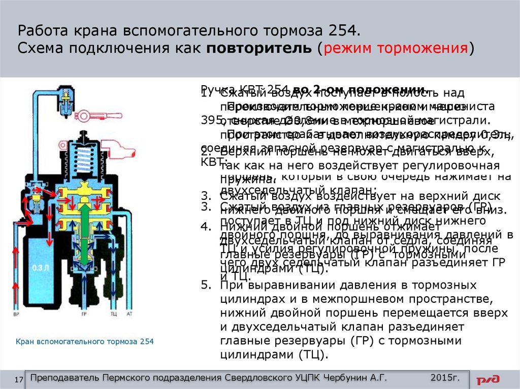 254 кран схема