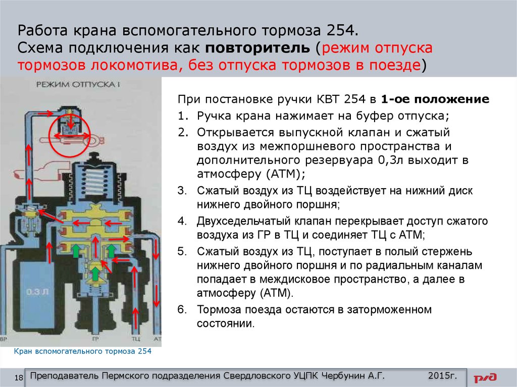 Кран 254. Кран вспомогательного тормоза КВТ № 254. Схема крана 254 вспомогательного тормоза Локомотива. Тормозной кран машиниста 254 позиции. Конструкция крана вспомогательного тормоза 254.