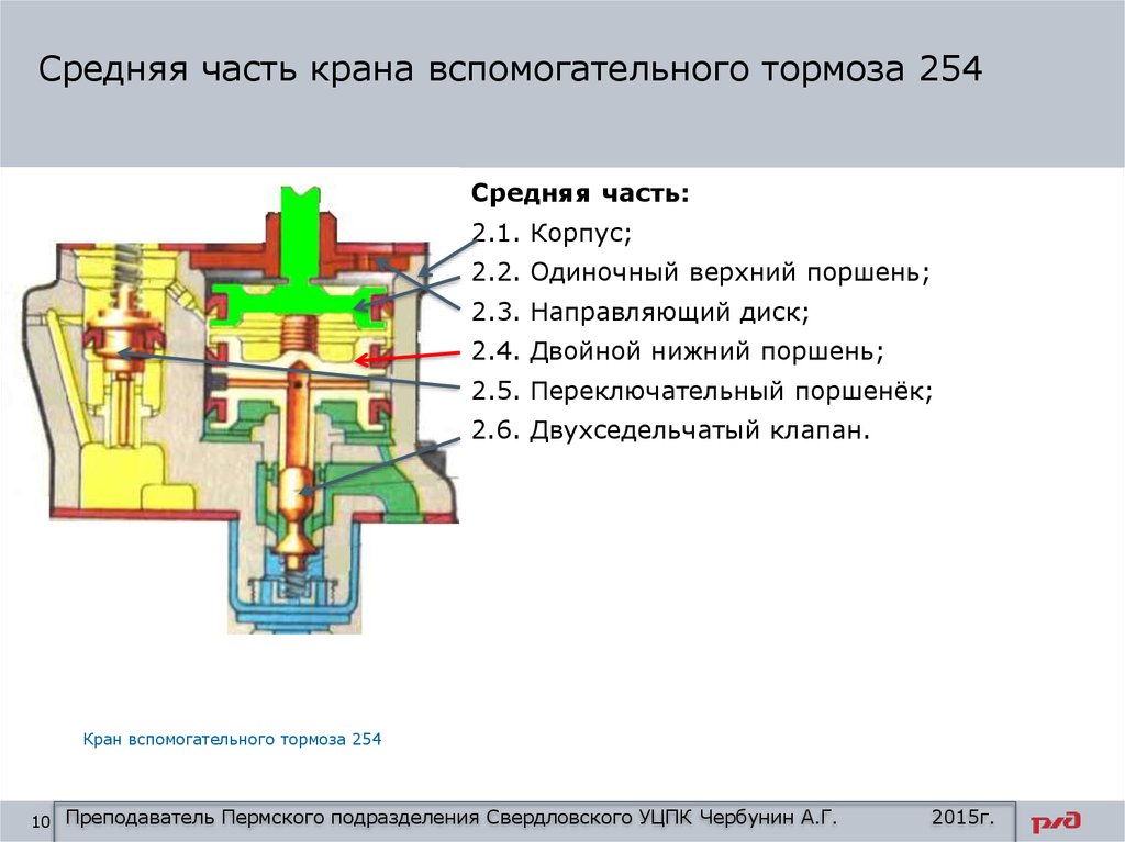 254 кран схема