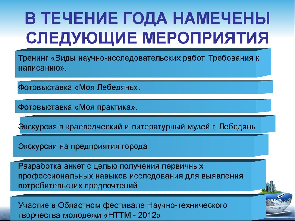 Виды научно-исследовательских работ. Виды научных мероприятий. Виды научных студенческих мероприятий. Формы научных мероприятий.