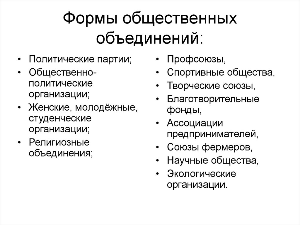 Работа общественных объединений. Формы общественных объединений. Виды общественеых объеди. Виды общественных объединений. Общественные организации примеры.