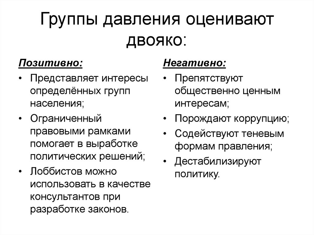 Российские группы интересов