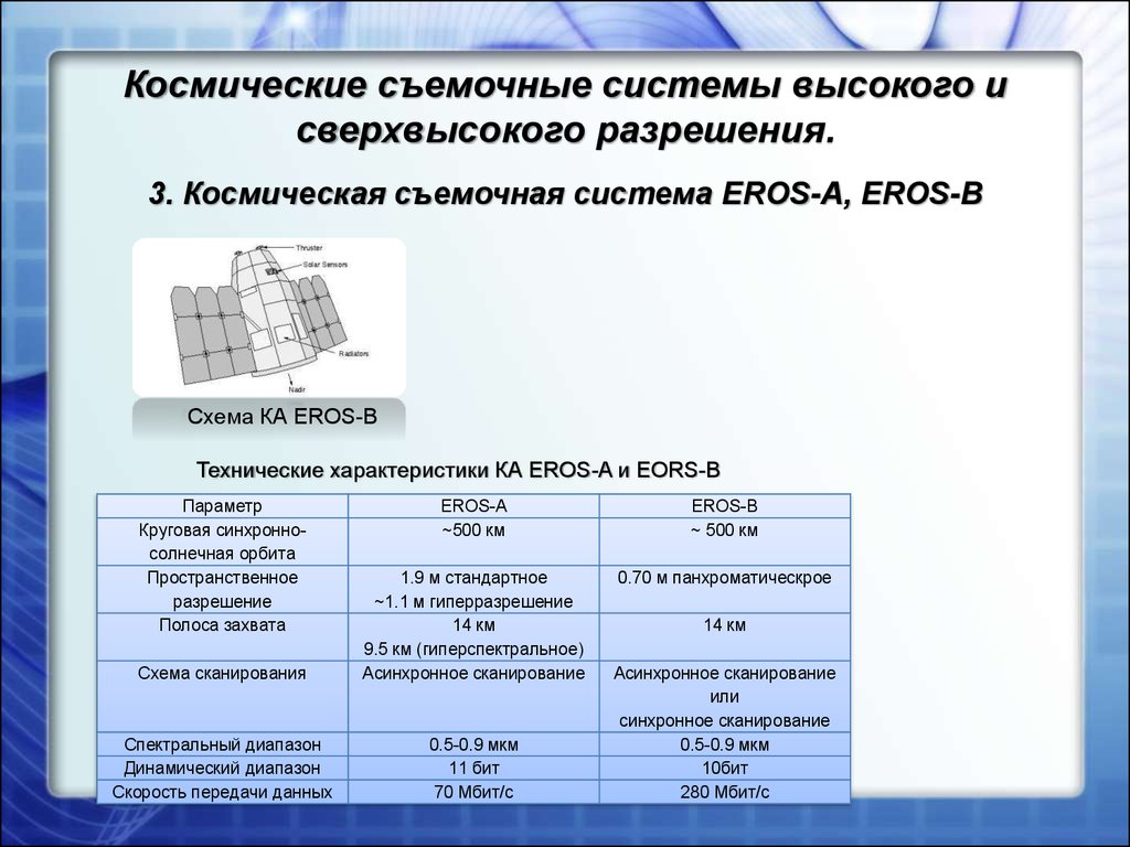 По способу формирования изображения съемочные системы делятся на