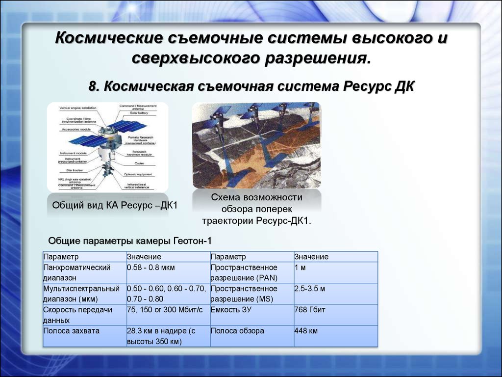 По способу формирования изображения съемочные системы делятся на