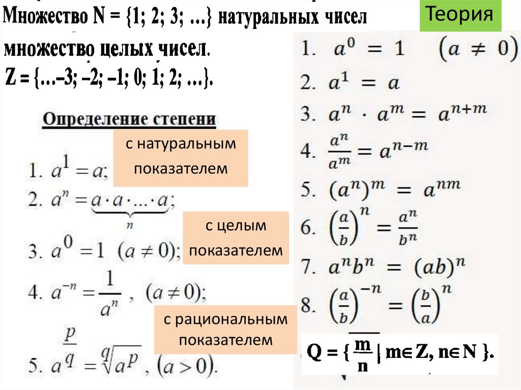 Решить со. Формулы выражений со степенями. Как решать выражения со степенями. Выражения со степенями 7 класс вычислить. Как вычислить степень в степени.