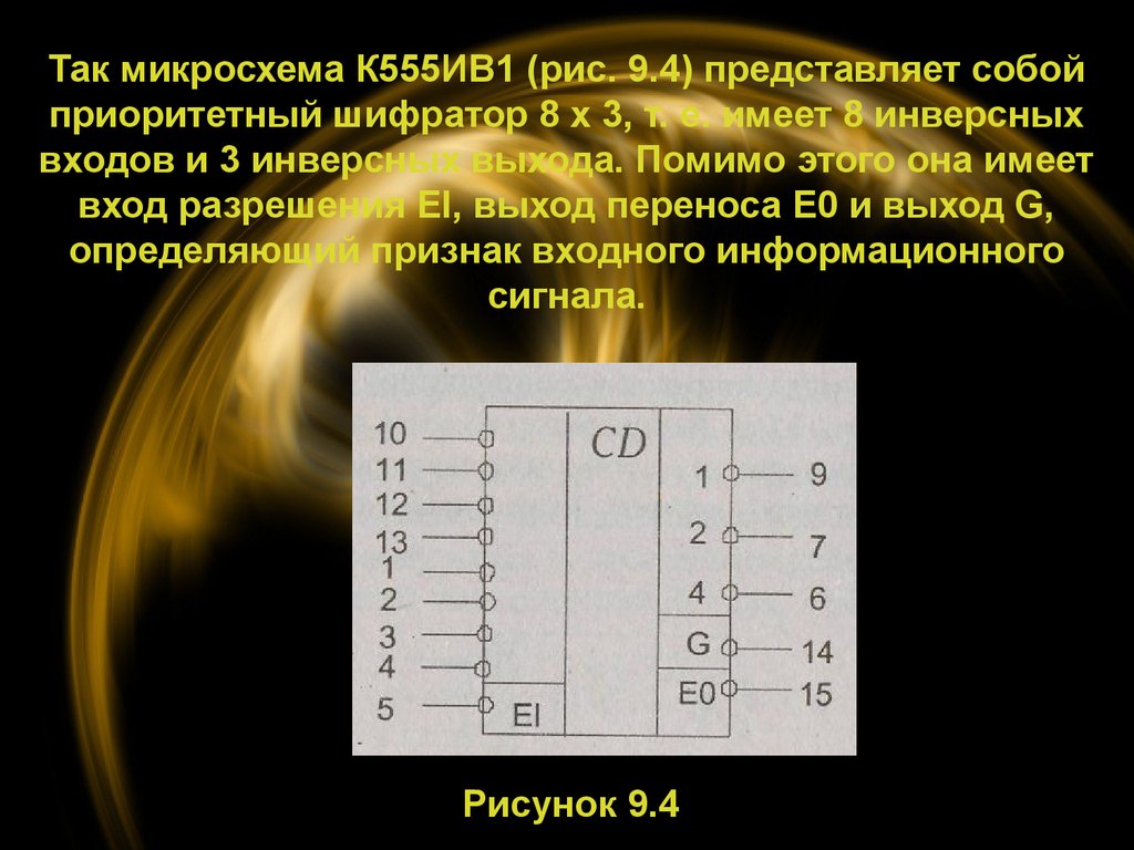 Шифратор и дешифратор презентация