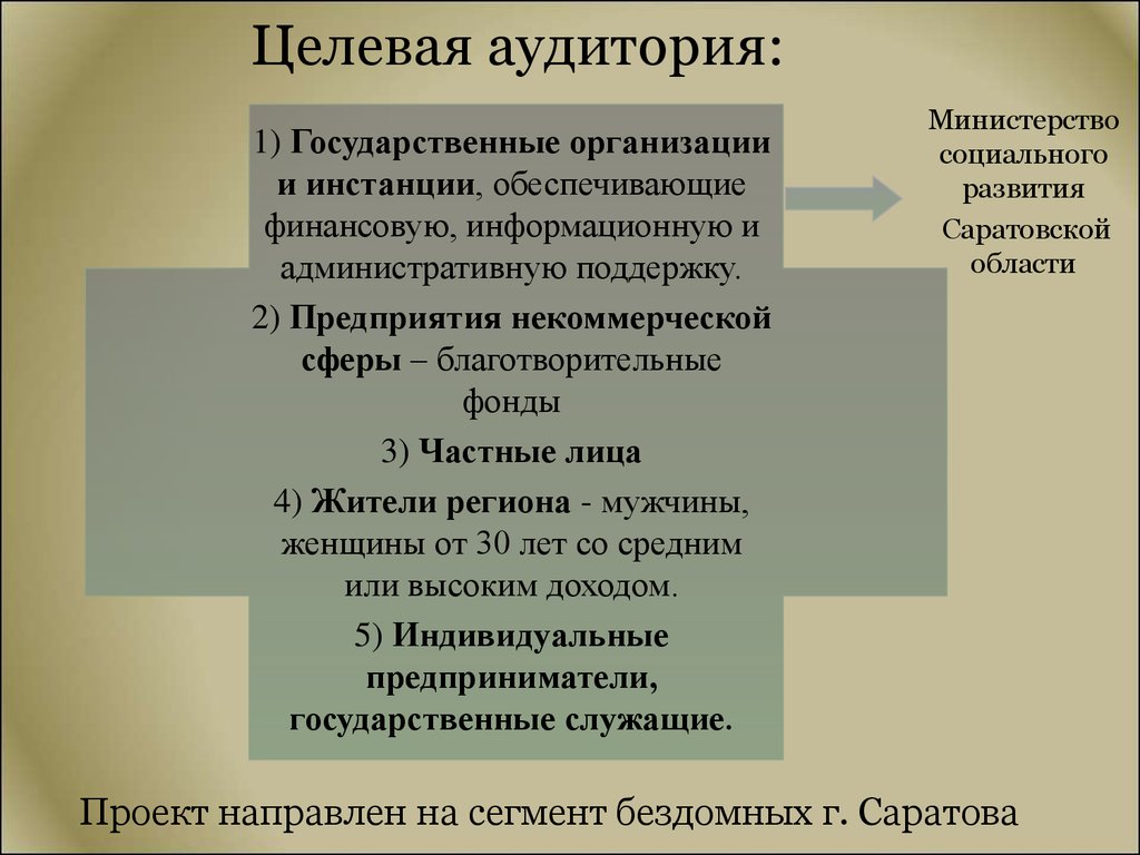 Целевая аудитория социального проекта