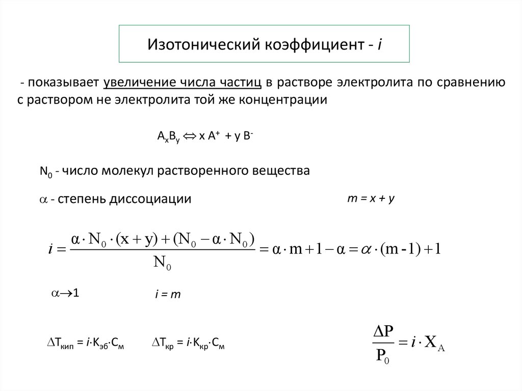 Изотонический коэффициент показывает