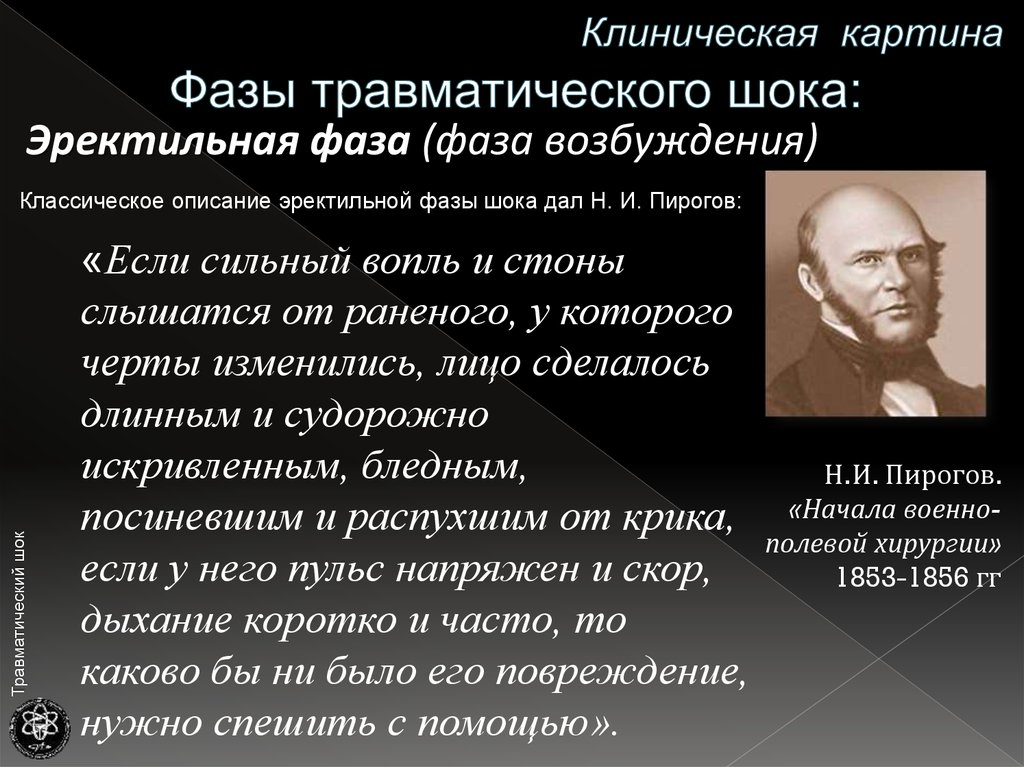 Клиническая картина стадии. Фаза шока пирогов. Травматический ШОК пирогов. Описание шока Пироговым. Классическое описание шока Пироговым.