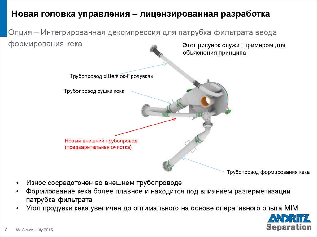 Опция – Интегрированная декомпрессия для патрубка фильтрата ввода формирования кека
