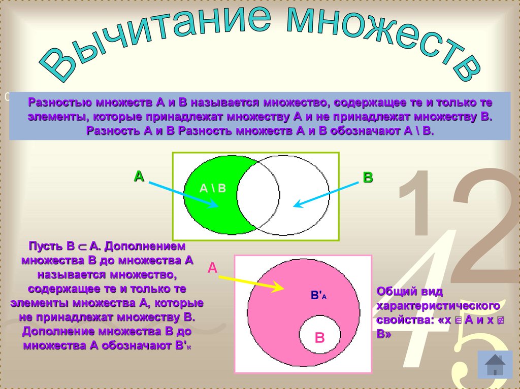 Множество параметров