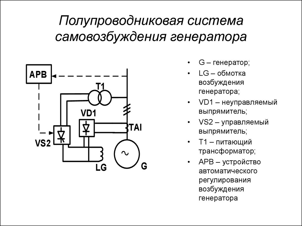 Полупроводниковая система самовозбуждения генератора