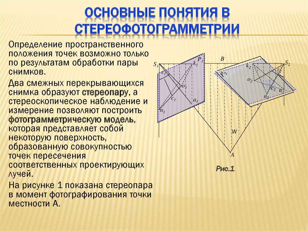 Пространственное положение