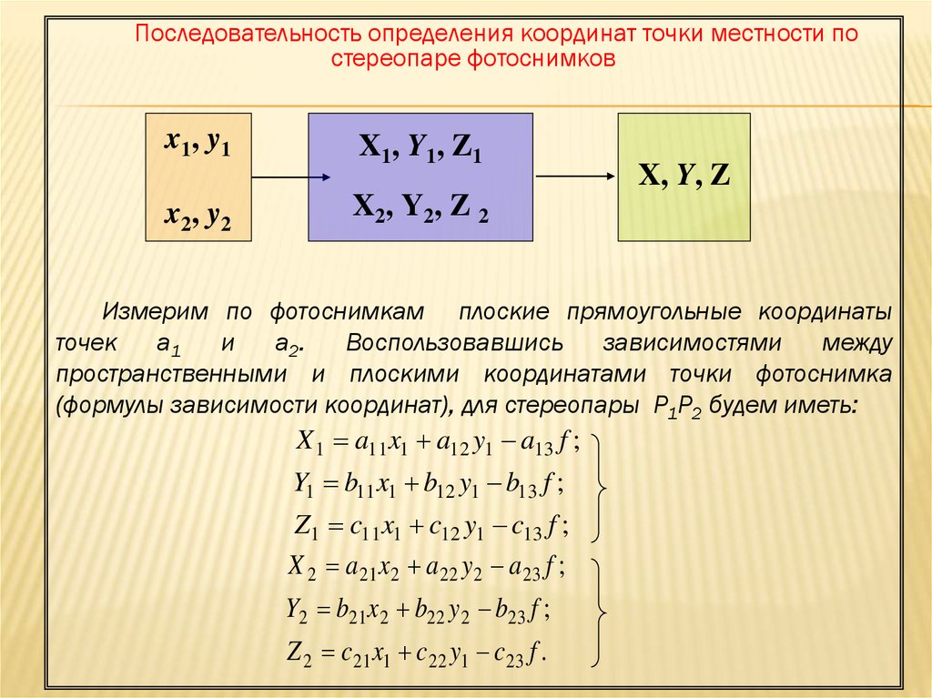 Формула связи