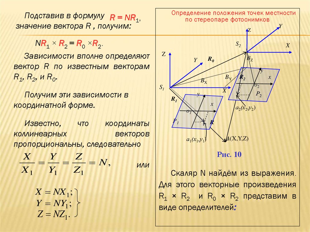 Значение вектора