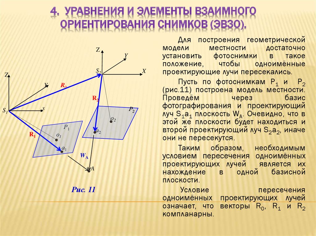 Элементы ориентации. Элементы внешнего ориентирования пары снимков. Элементы взаимного ориентирования. Элементы взаимного ориентирования стереопары.